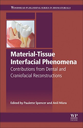 Material-Tissue Interfacial Phenomena: Contributions from Dental and Craniofacial Reconstructions 2016