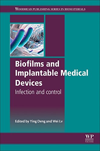Biofilms and Implantable Medical Devices: Infection and Control 2016