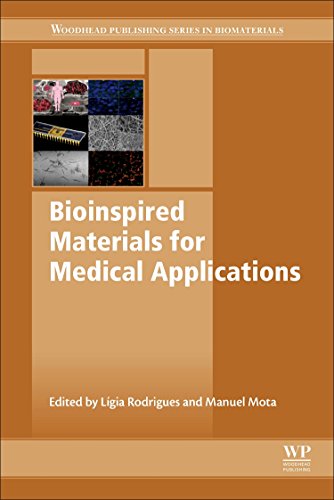 Bioinspired Materials for Medical Applications 2016