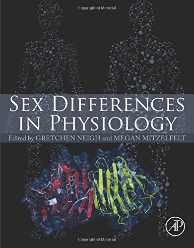 Sex Differences in Physiology 2016