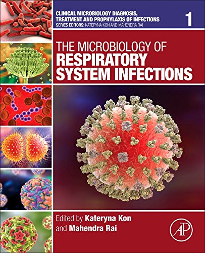 The Microbiology of Respiratory System Infections 2016