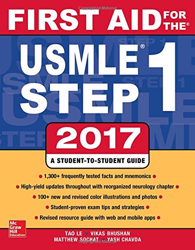 USMLE مرحله 1 کمک های اولیه 2017