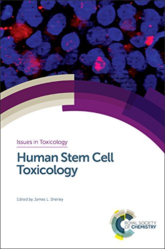 Human Stem Cell Toxicology: Issues in Toxicology 2016