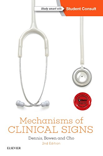 مکانیسم های نشانه های بالینی ۲۰۱۵