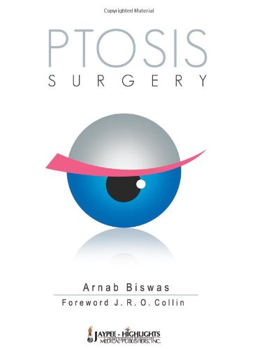 Ptosis Surgery 2010