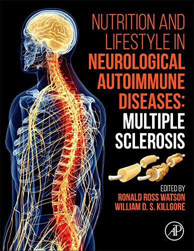 Nutrition and Lifestyle in Neurological Autoimmune Diseases: Multiple Sclerosis 2017