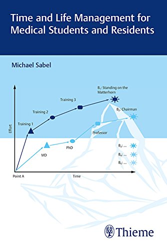 مدیریت زمان و زندگی برای دانشجویان پزشکی و رزیدنت ها ۲۰۱۷