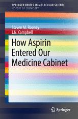How Aspirin Entered Our Medicine Cabinet 2017