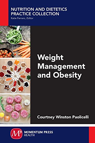 Weight Management and Obesity 2016