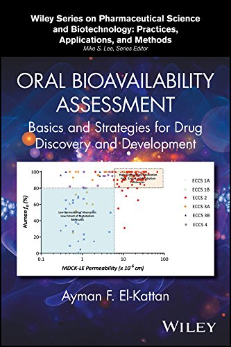Oral Bioavailability Assessment: Basics and Strategies for Drug Discovery and Development 2017