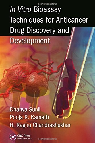 In Vitro Bioassay Techniques for Anticancer Drug Discovery and Development 2017
