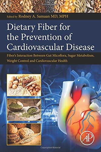 Dietary Fiber for the Prevention of Cardiovascular Disease: Fiber's Interaction between Gut Microflora, Sugar Metabolism, Weight Control and Cardiovascular Health 2017