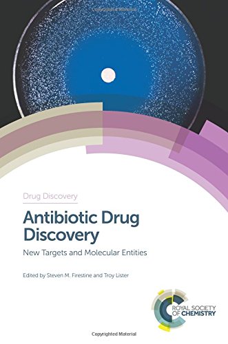 Antibiotic Drug Discovery: New Targets and Molecular Entities 2017