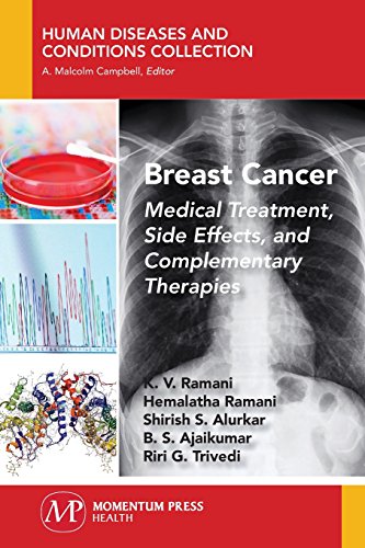 Breast Cancer: Medical Treatment, Side Effects, and Complementary Therapies 2017