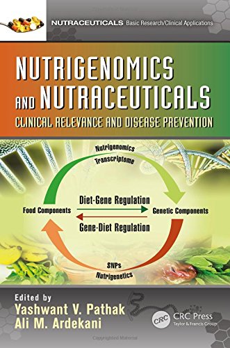 Nutrigenomics and Nutraceuticals: Clinical Relevance and Disease Prevention 2017