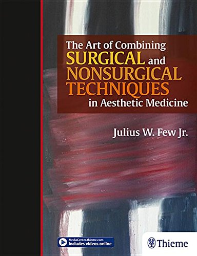 The Art of Combining Surgical and Nonsurgical Techniques in Aesthetic Medicine 2018