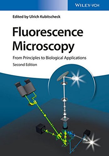 Fluorescence Microscopy: From Principles to Biological Applications 2017