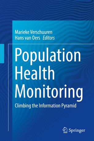 Population Health Monitoring: Climbing the Information Pyramid 2019