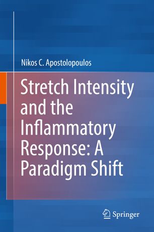 Stretch Intensity and the Inflammatory Response: A Paradigm Shift 2019