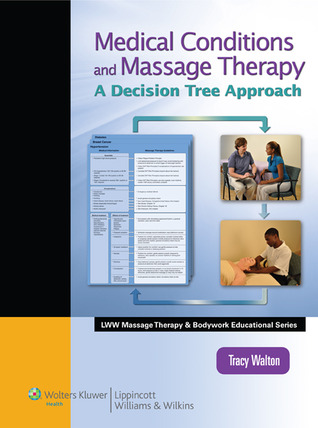 Medical Conditions and Massage Therapy: A Decision Tree Approach 2010