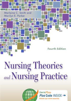 Nursing Theories & Nursing Practice 2014