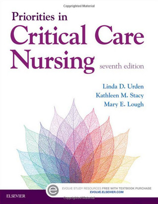 Priorities in Critical Care Nursing 2015