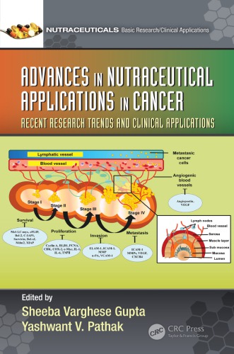 Advances in Nutraceutical Applications in Cancer: Recent Research Trends and Clinical Applications 2019