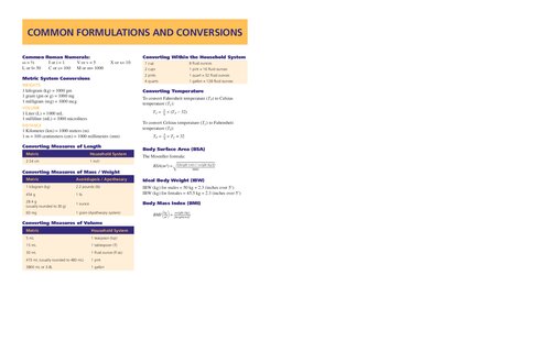 راهنمای تکنسین های داروخانه ۲۰۱۰