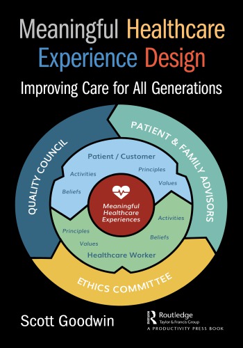 Meaningful Healthcare Experience Design: Improving Care for All Generations 2020
