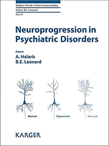 Neuroprogression in Psychiatric Disorders 2017