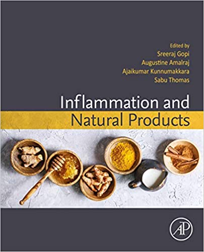 Inflammation and Natural Products 2021