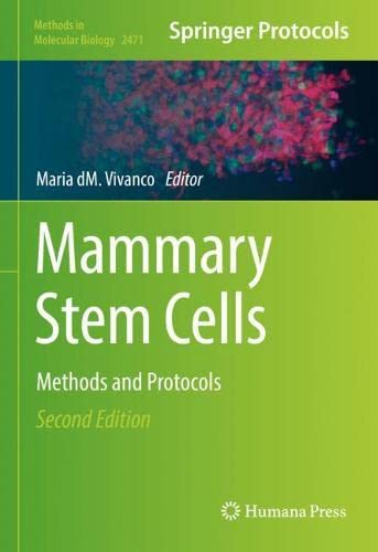 Mammary Stem Cells: Methods and Protocols 2022