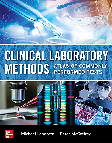 Atlas of Laboratory Testing Methods 2022
