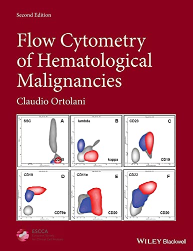 Flow Cytometry of Hematological Malignancies 2021