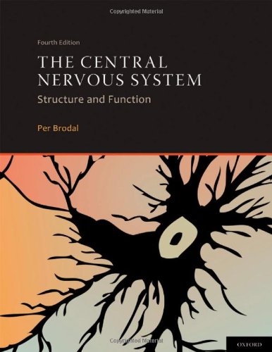 The Central Nervous System 2010