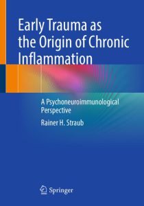 Early Trauma as the Origin of Chronic Inflammation: A Psychoneuroimmunological Perspective 2023