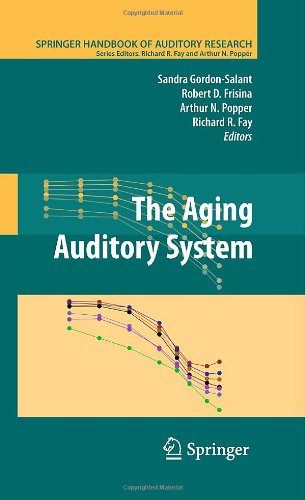The Aging Auditory System 2009