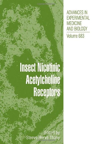 Insect Nicotinic Acetylcholine Receptors 2010