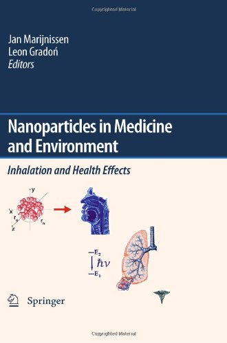 Nanoparticles in medicine and environment: Inhalation and health effects 2009