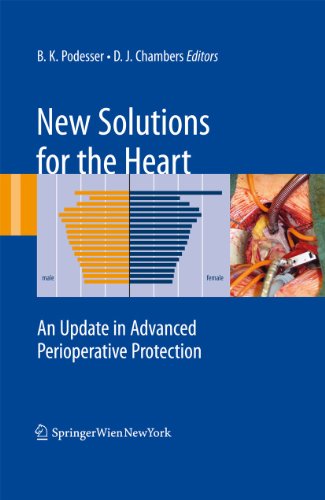 New Solutions for the Heart: An Update in Advanced Perioperative Protection 2010