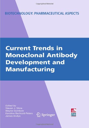 Current Trends in Monoclonal Antibody Development and Manufacturing 2009