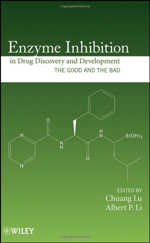 Enzyme Inhibition in Drug Discovery and Development: The Good and the Bad 2010