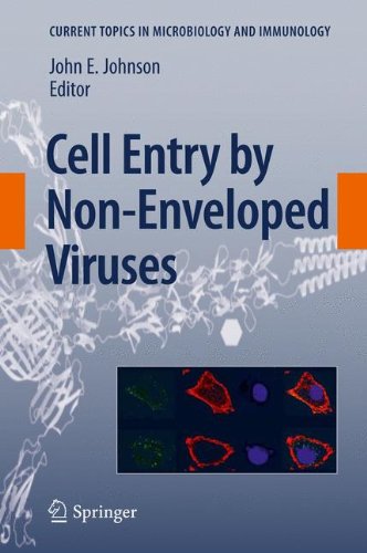 Cell Entry by Non-Enveloped Viruses 2010