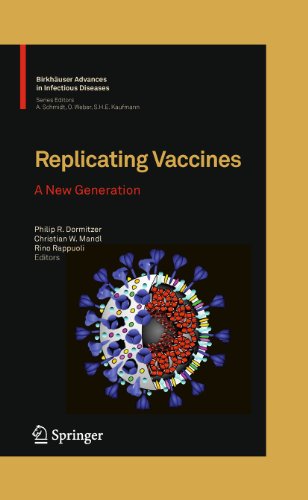 Replicating Vaccines: A New Generation 2010