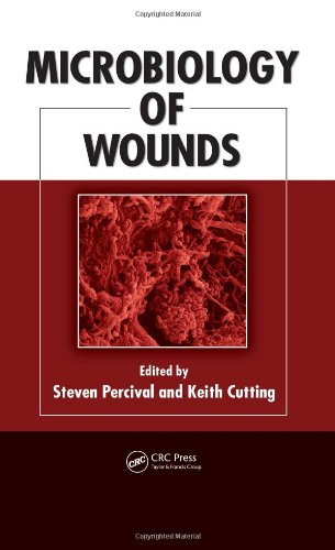Microbiology of Wounds 2010