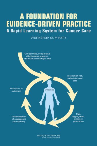 A Foundation for Evidence-Driven Practice: A Rapid Learning System for Cancer Care: Workshop Summary 2010