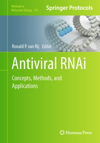Antiviral RNAi: Concepts, Methods, and Applications 2011
