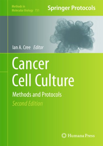 Cancer Cell Culture: Methods and Protocols 2011