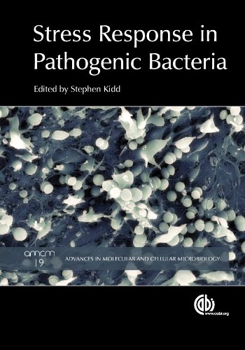 Stress Response in Pathogenic Bacteria 2011