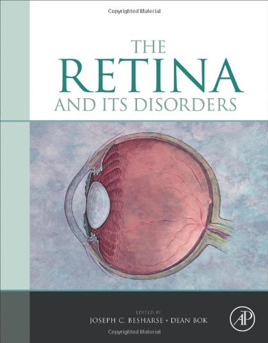 The Retina and Its Disorders 2011